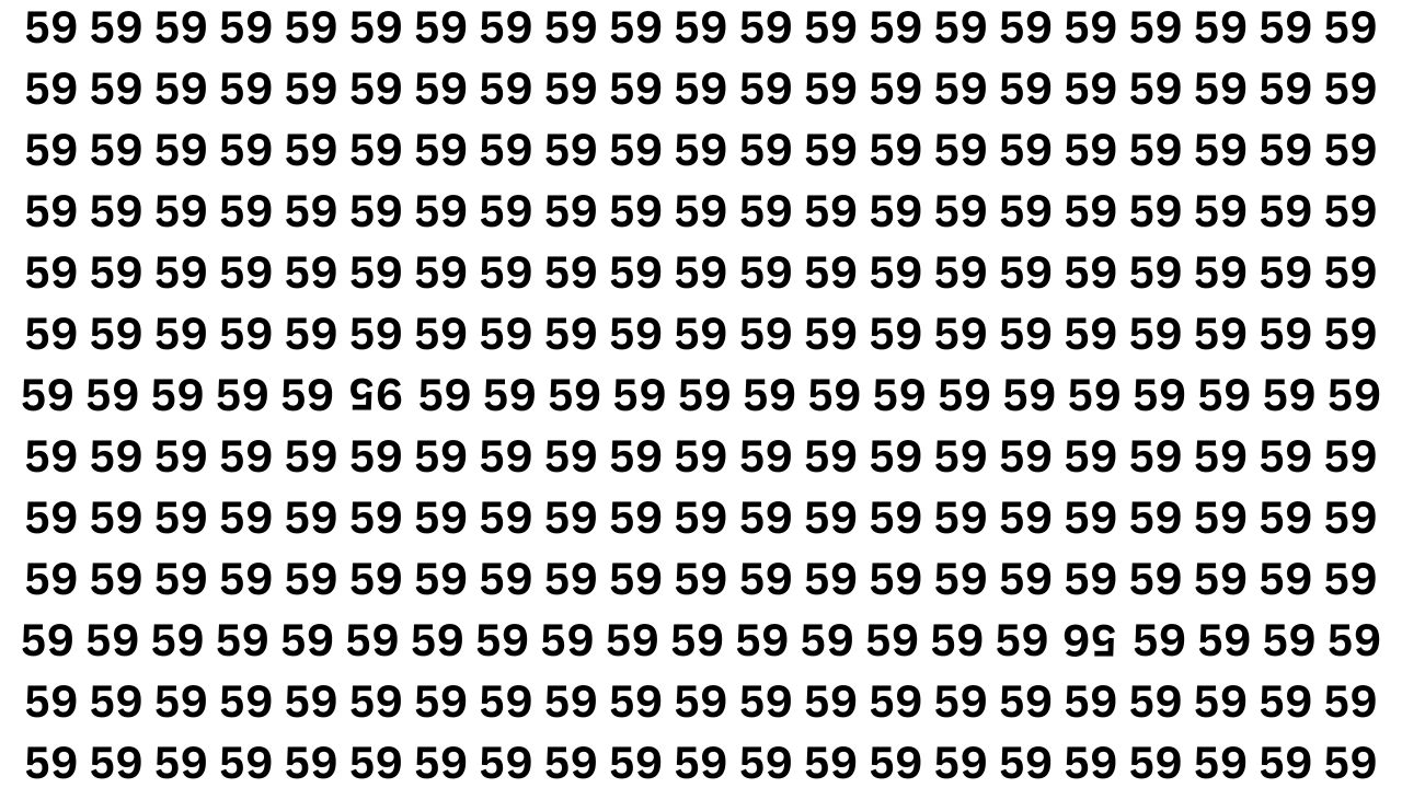 Visual IQ Test: Find the Inverted 56 and 95 Before Time Runs Out